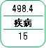 背ラベルの2、3段目に病名分類が入ります。